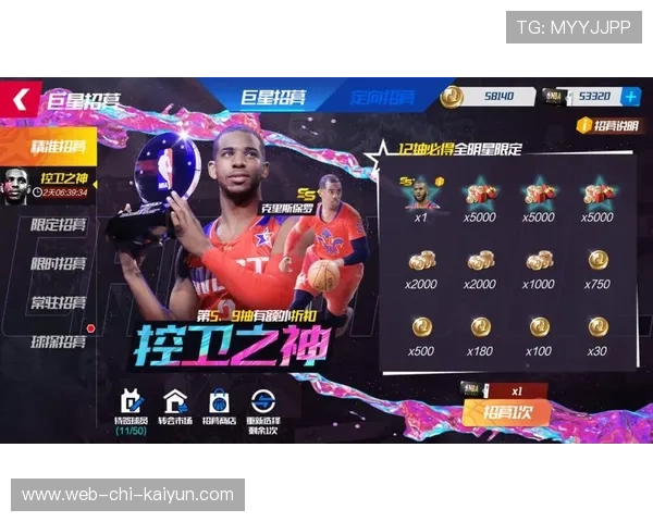 全明星周末幕后故事：球员趣事盘点！，nba全明星周末时间表